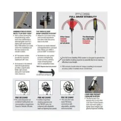 PSE Dominator Duo Compound Bow - 40 - SE Cam -The Longbow Shop 306900412 1046422746046455 6328855736695476806 nthumb