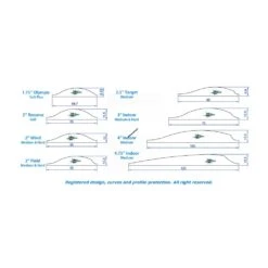 Gas Pro Spin Vanes - 2" Shield - Medium -The Longbow Shop GAS030 7