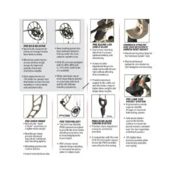 PSE Omen Compound Bow - E2 -The Longbow Shop info 1