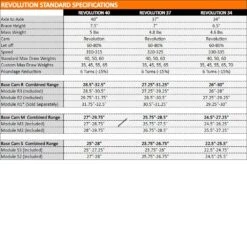 Mybo Revolution 40 Compound Bow -The Longbow Shop specs 1b 1