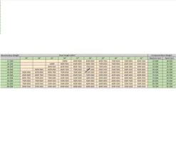 MAC Merlin Alimax Aluminium/Carbon Shafts (Inc Nocks, Pins & Points) 5 MAC Merlin Alimax Aluminium/Carbon Shafts (Inc Nocks, Pins & Points) -The Longbow Shop spine chart2